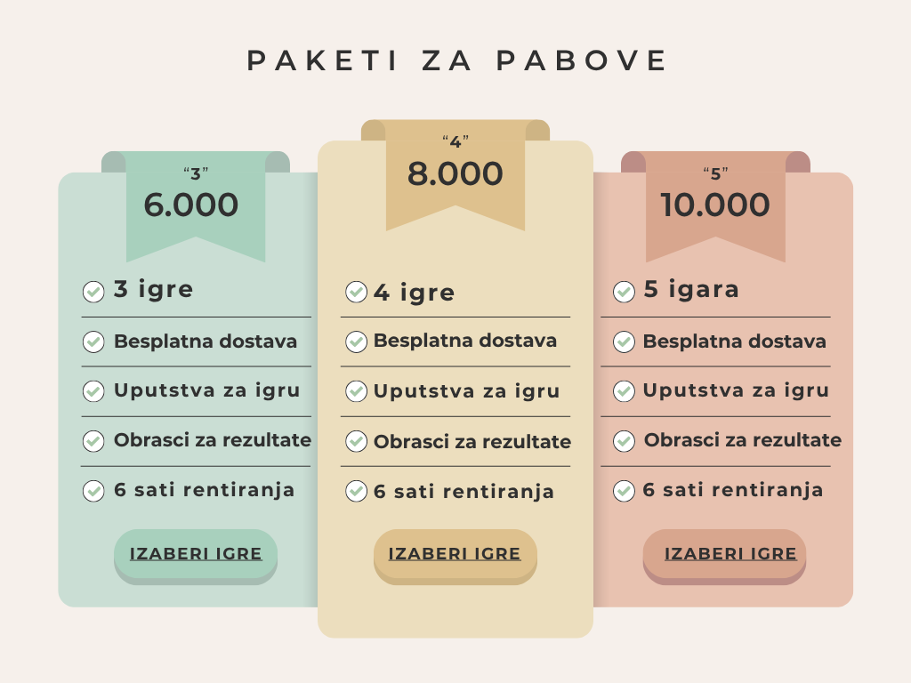 Cenovnik igara za pabove
